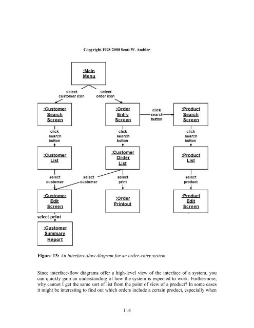 User Interface Design and Ergonomics - National Open University of ...