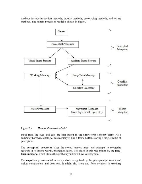 User Interface Design and Ergonomics - National Open University of ...