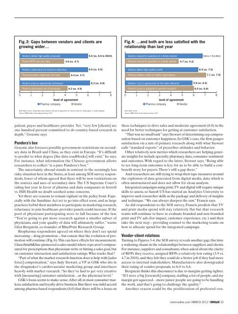 Analyze this - Medical Marketing and Media