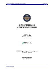 CITY OF PRICHARD COMPREHENSIVE PLAN