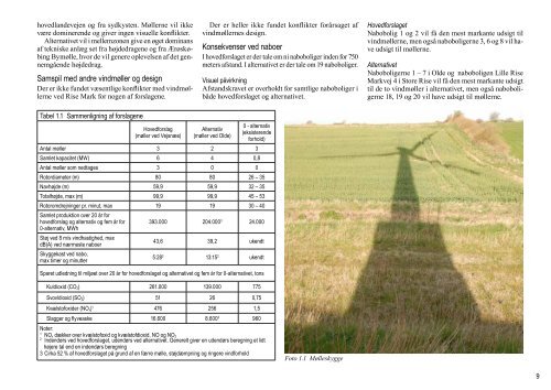 Vindmøller ved Vejsnæs på Ærø - Ærø kommune