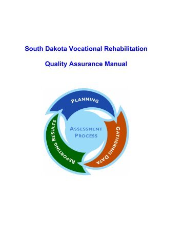 South Dakota Vocational Rehabilitation - NCRTM