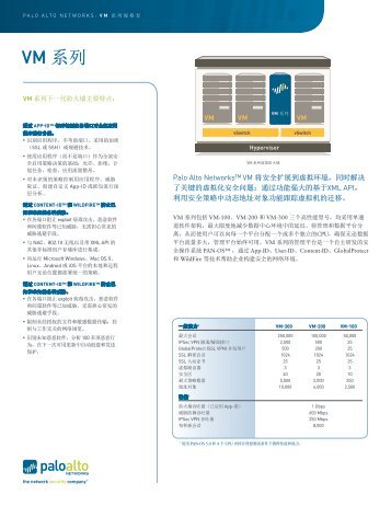 VM 系列 - Palo Alto Networks