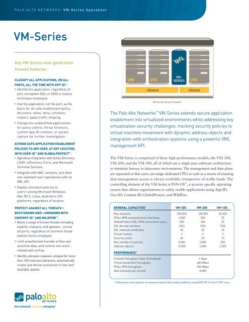 VM-Series Specsheet - Palo Alto Networks