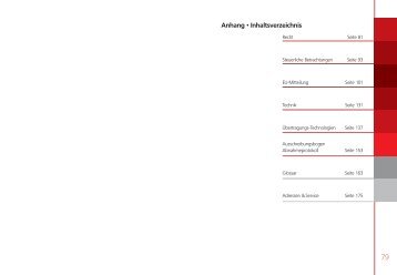 Anhang â¢ Inhaltsverzeichnis - Antennentechnik Werner Redmann ...