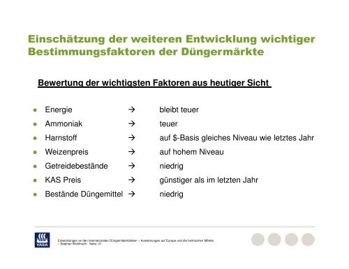 Entwicklungen an den internationalen Düngemittelmärkten