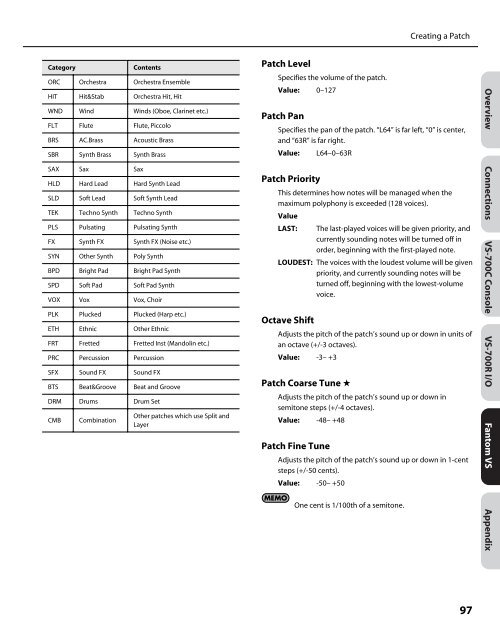 Owner's Manual - Roland