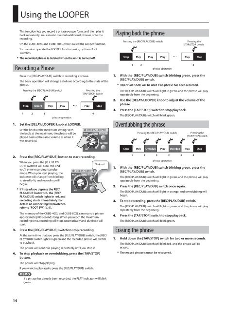 Owner's Manual - Roland