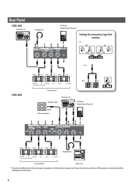 Owner's Manual - Roland