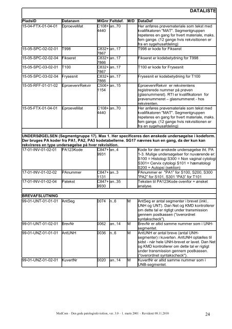 Den gode patologirekvisition” - SVN - MedCom