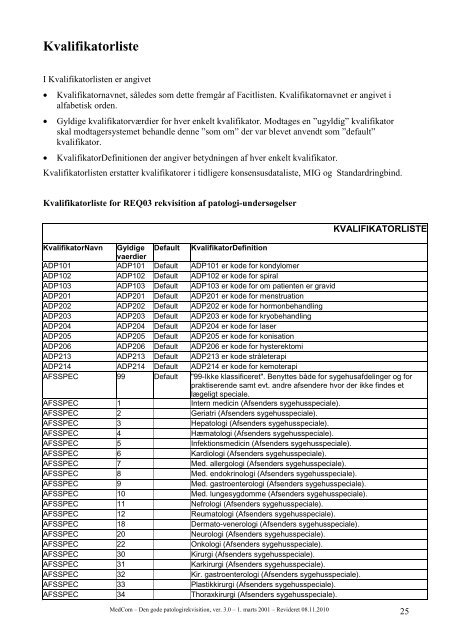 Den gode patologirekvisition” - SVN - MedCom