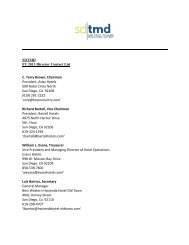 SDTMD FY 2013 Director Contact List C. Terry Brown, Chairman ...