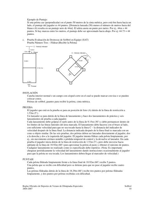 SOFTBOL Las Reglas Oficiales de Deportes de ... - Special Olympics