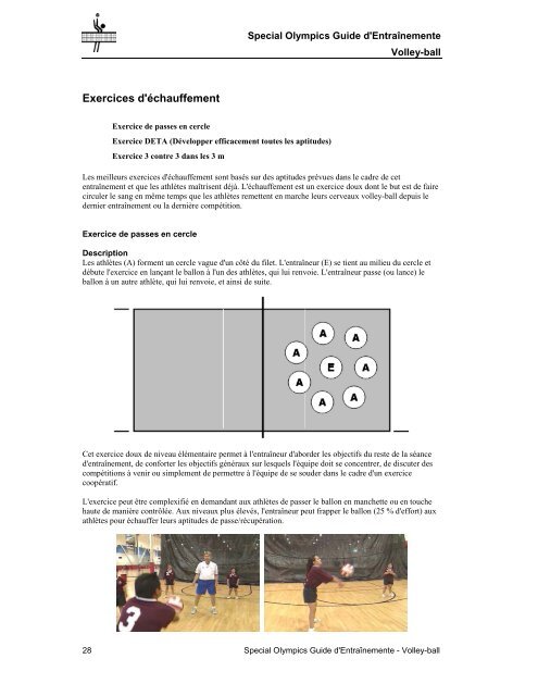 Guide d'entraînement volley-ball - Special Olympics