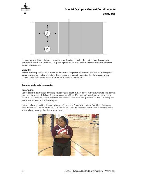 Guide d'entraînement volley-ball - Special Olympics