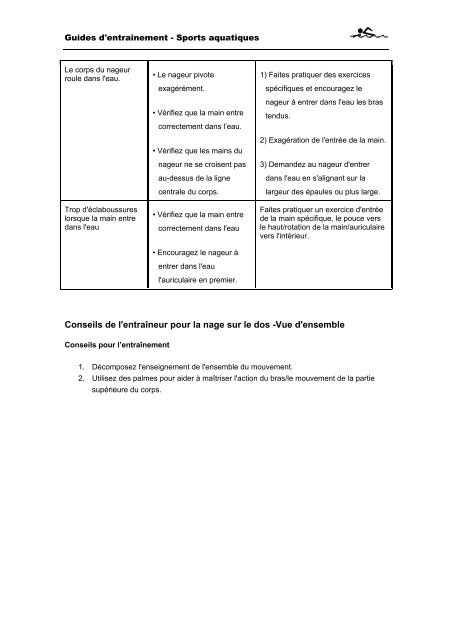 Guides d'entraînement - Special Olympics