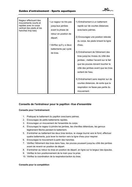 Guides d'entraînement - Special Olympics