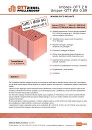 Imbrex- OTT Z 8 Unipor- OTT WX 0.09 - Teknoring