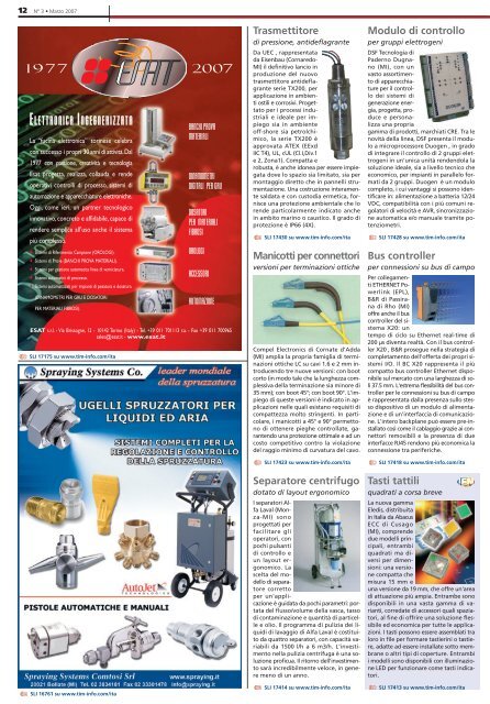 sommario lubrificatori tasti tattili single board dispositivo ethernet ...