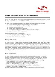 Visual Paradigm Suite 3.3 SP1 Released