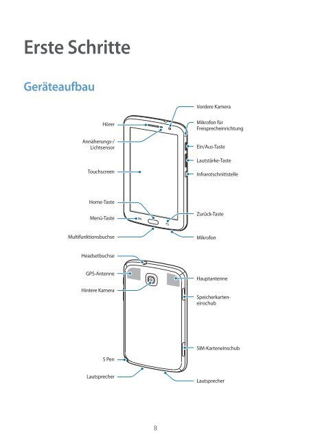 Benutzerhandbuch