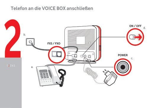 Vodafone Voice Box