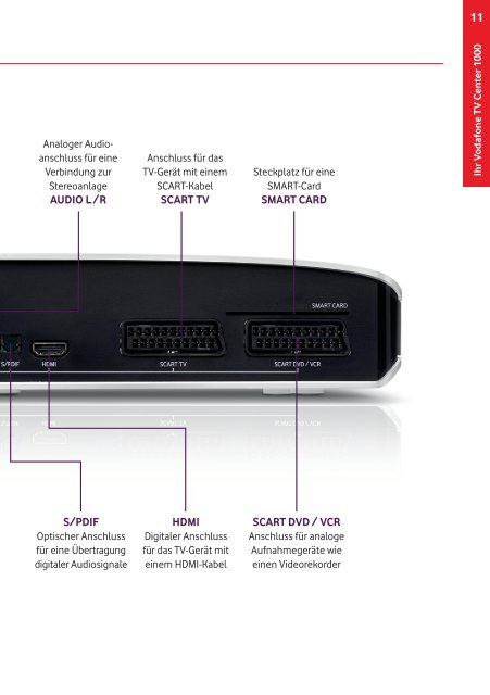 Vodafone TV Center 1000 Installationsanleitung