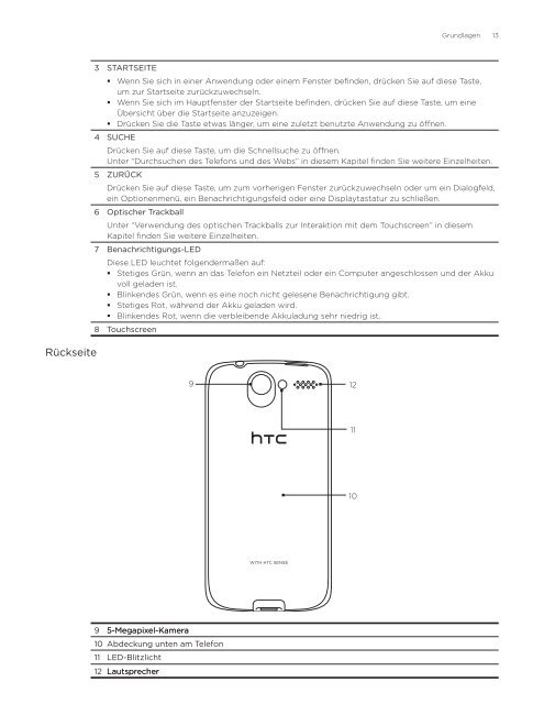 HTC Desire Anleitung - Vodafone