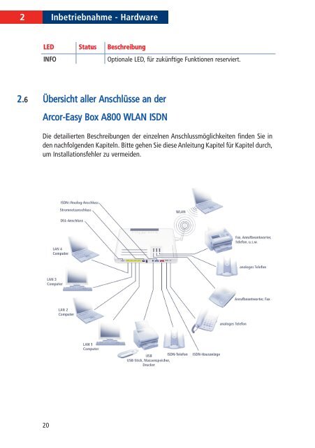 Handbuch - Vodafone