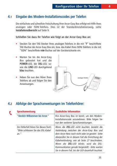 Handbuch - Vodafone