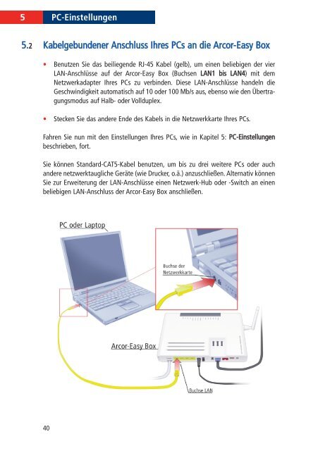 Handbuch - Vodafone