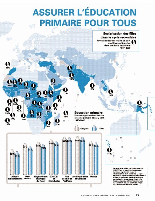 la situation des enfants dans le monde 2004 - Aide et Action