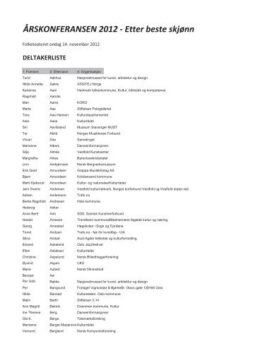 ÅRSKONFERANSEN 2012 - Etter beste skjønn - NTB Info