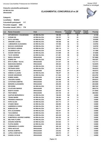 CRESCATORI_GENERAL buzau.pdf