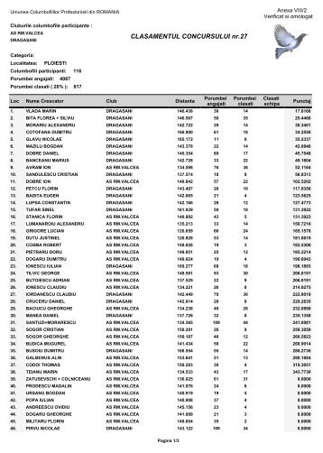 ploiesti crescatori protocol.pdf