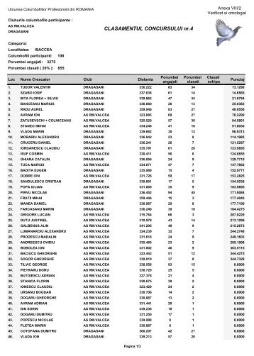 CLASAMENTUL CONCURSULUI nr.4