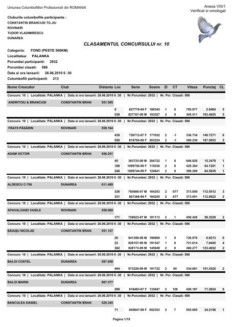 Clasament3-fluturasi PALANKA 3- Total.pdf