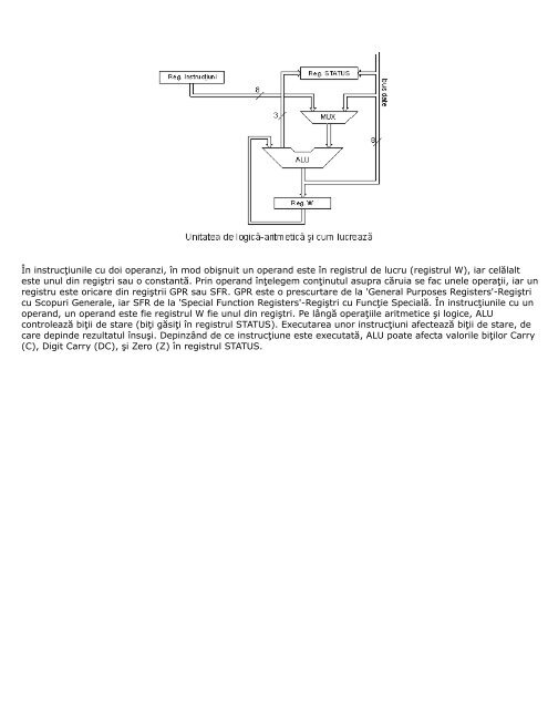 Programare PIC16F84.pdf