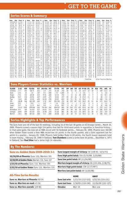 Phoenix Suns 2010-11 Media Guide - NBA Media Central