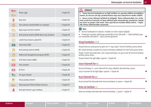 ŠKODA Roomster KULLANMA KILAVUZU - Media Portal - Škoda Auto