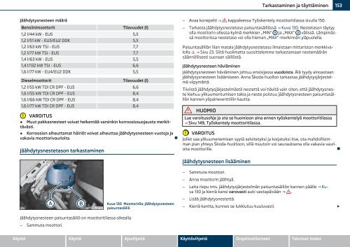 ŠKODA Fabia KÄYTTÖOHJEKIRJA - Media Portal - Škoda Auto