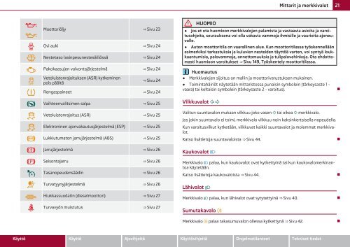 ŠKODA Fabia KÄYTTÖOHJEKIRJA - Media Portal - Škoda Auto