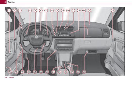 ŠKODA Roomster ΟΔΗΓΊΕΣ ΧΡΉΣΗΣ - Media Portal - Škoda Auto