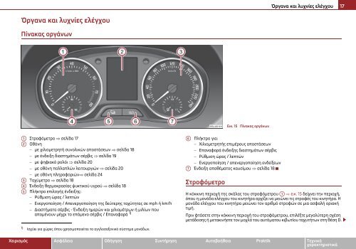 ŠKODA Roomster ŠKODA Praktik ΟΔΗΓΙΕΣ ΧΡΗΣΗΣ - Media Portal ...