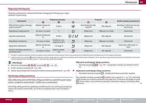 ŠKODA Superb INSTRUKCJA OBSŁUGI - Media Portal - Škoda Auto