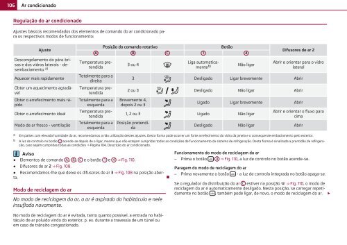 Manual de instruções - Media Portal - Škoda Auto