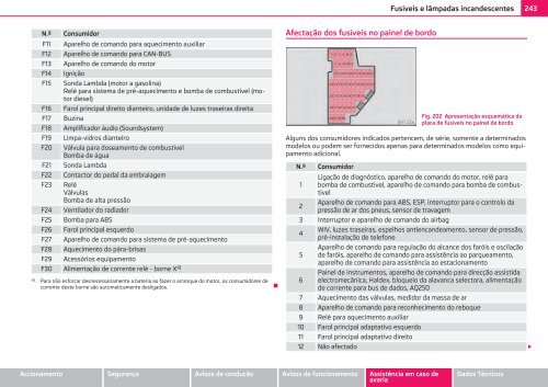 Manual de instruções - Media Portal - Škoda Auto