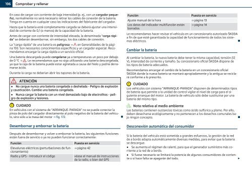 ŠKODA Octavia MANUAL DE INSTRUCCIONES - Media Portal ...