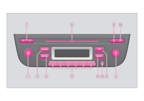 RADIO FUNKY BRUGSANVISNING - Media Portal - Škoda Auto