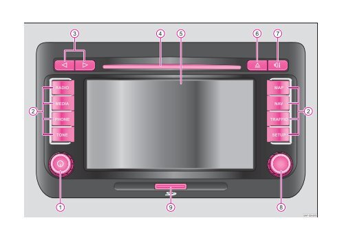 ŠkodaAuto RADIO-NAVIGATIE-SYSTEEM COLUMBUS